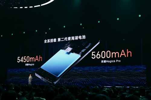 榮耀Magic6系列正式發布 4399元起售，單反級抓拍、衛星通信與AI系統引領旗艦新體驗