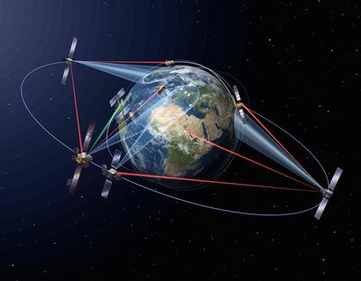 北斗之外再布天網 中國斥資200億打造低軌衛星星座，開啟空天信息新時代
